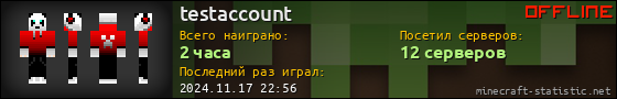 Юзербар 560x90 для testaccount