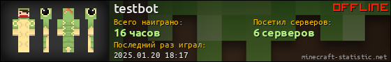 Юзербар 560x90 для testbot