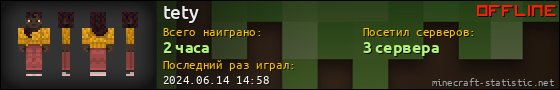 Юзербар 560x90 для tety