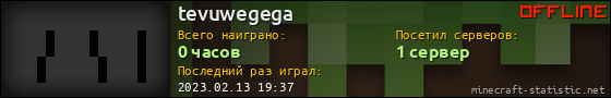 Юзербар 560x90 для tevuwegega