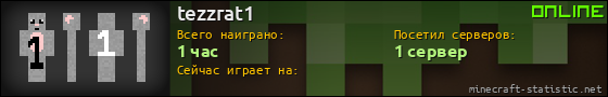 Юзербар 560x90 для tezzrat1