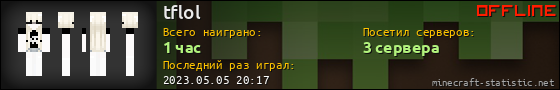Юзербар 560x90 для tflol
