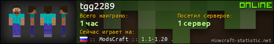 Юзербар 560x90 для tgg2289