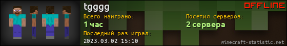Юзербар 560x90 для tgggg