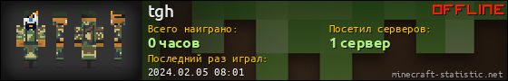 Юзербар 560x90 для tgh
