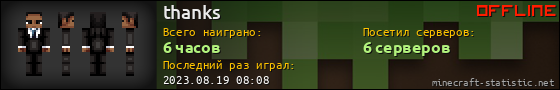 Юзербар 560x90 для thanks