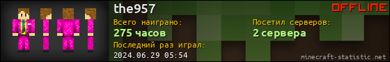 Юзербар 560x90 для the957