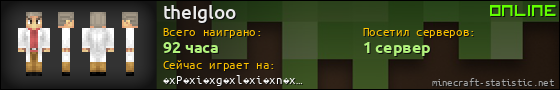 Юзербар 560x90 для theIgloo
