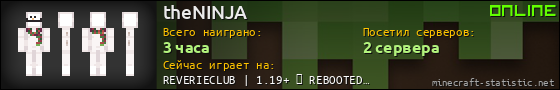 Юзербар 560x90 для theNINJA