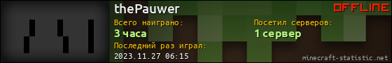 Юзербар 560x90 для thePauwer