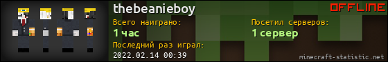 Юзербар 560x90 для thebeanieboy