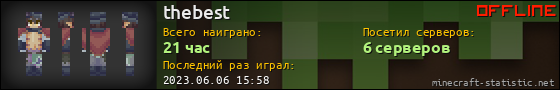 Юзербар 560x90 для thebest