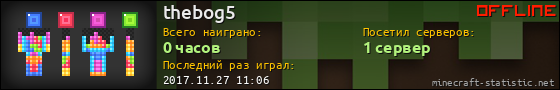 Юзербар 560x90 для thebog5