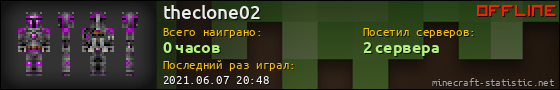 Юзербар 560x90 для theclone02