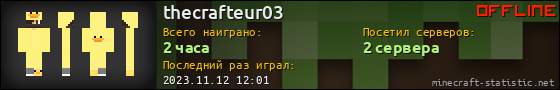 Юзербар 560x90 для thecrafteur03
