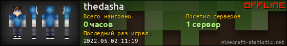 Юзербар 560x90 для thedasha