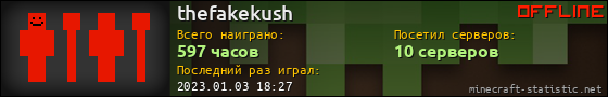 Юзербар 560x90 для thefakekush