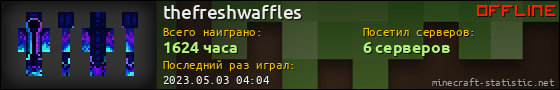 Юзербар 560x90 для thefreshwaffles