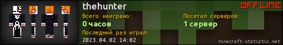 Юзербар 560x90 для thehunter