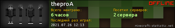 Юзербар 560x90 для theproA