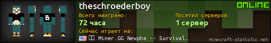 Юзербар 560x90 для theschroederboy