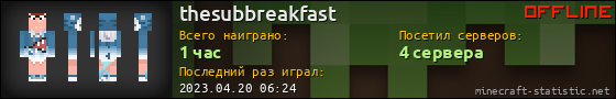 Юзербар 560x90 для thesubbreakfast