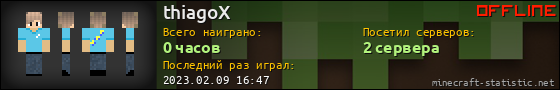 Юзербар 560x90 для thiagoX