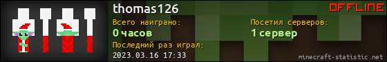 Юзербар 560x90 для thomas126