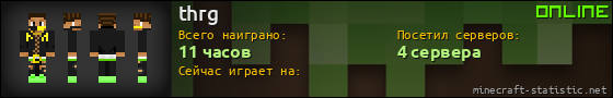 Юзербар 560x90 для thrg