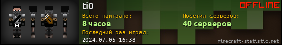 Юзербар 560x90 для ti0