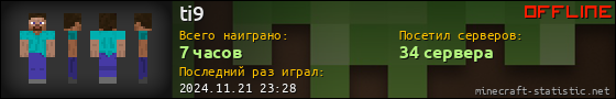 Юзербар 560x90 для ti9