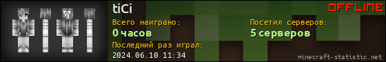 Юзербар 560x90 для tiCi