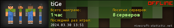 Юзербар 560x90 для tiGe