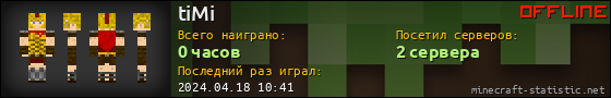 Юзербар 560x90 для tiMi