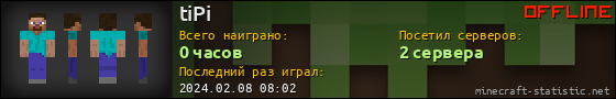 Юзербар 560x90 для tiPi