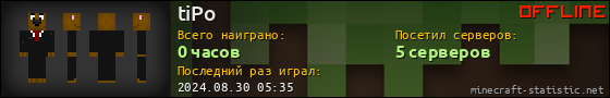 Юзербар 560x90 для tiPo
