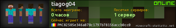 Юзербар 560x90 для tiagog04