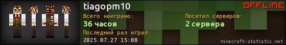 Юзербар 560x90 для tiagopm10