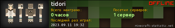 Юзербар 560x90 для tidori