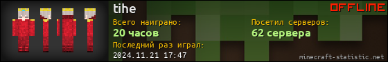 Юзербар 560x90 для tihe