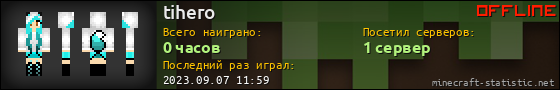 Юзербар 560x90 для tihero