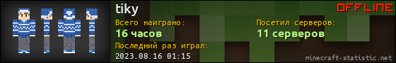 Юзербар 560x90 для tiky