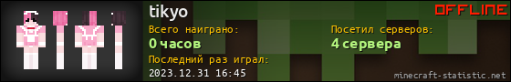 Юзербар 560x90 для tikyo