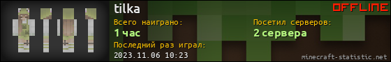 Юзербар 560x90 для tilka