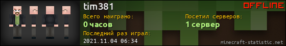 Юзербар 560x90 для tim381