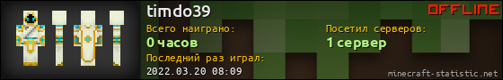 Юзербар 560x90 для timdo39