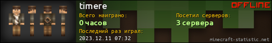 Юзербар 560x90 для timere
