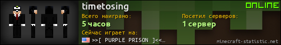 Юзербар 560x90 для timetosing