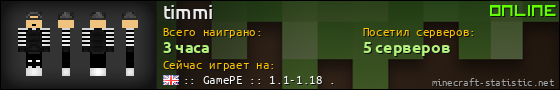 Юзербар 560x90 для timmi