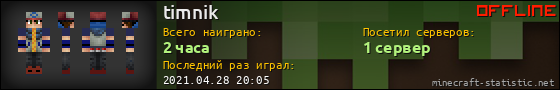 Юзербар 560x90 для timnik